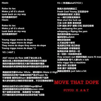 Move That ****(Prod By.FCYCO)-FCYCOATYANG 專輯 ATYANG/Young Mai/恩德Andy18/順德/陳令韜