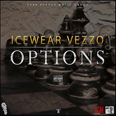 Icewear Vezzo3D Options