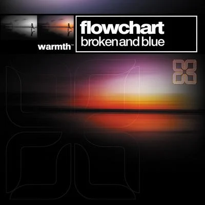 Flowchart Broken & Blue - EP