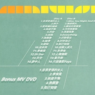 王菲 (Faye Wong) 王菲2CD精選