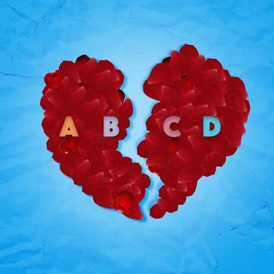 ABCD (Friend Zone) 專輯 PnB Rock