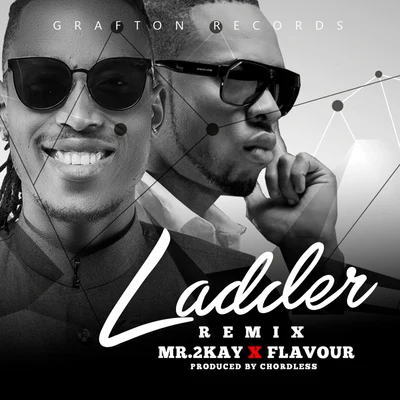 Mr 2KayCynthia MorganSeyi Shay Ladder (Remix)