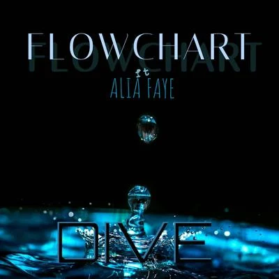 Dive (feat. Alia Faye) 专辑 Flowchart