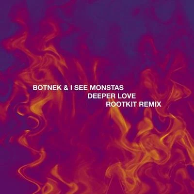 RootkitEkonovahNevve Deeper Love (Rootkit Remix)