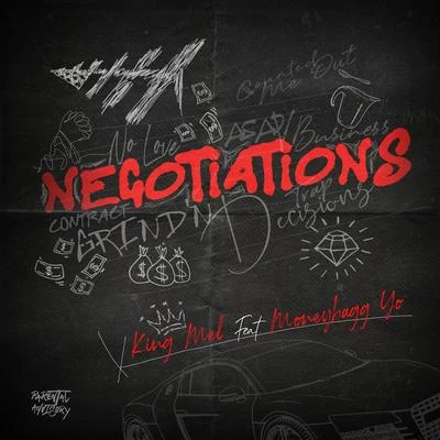 Negotiations 專輯 Moneybagg Yo