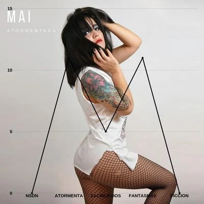 Atormentada 專輯 mai