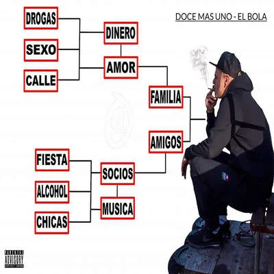 Doce Mas Uno 專輯 Ossian/Maestro Raro/El Bola