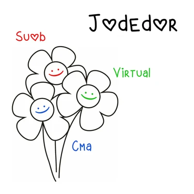 Jodedor 專輯 El Virtual