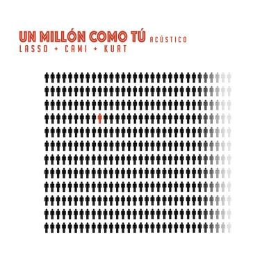 Un Millón Como Tú (Versión Acústica) 专辑 cami