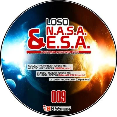 N.A.S.A. & E.S.A. EP 專輯 Kareem/Loso/Lawrence Kurt/George Adi/Carlos Beltran