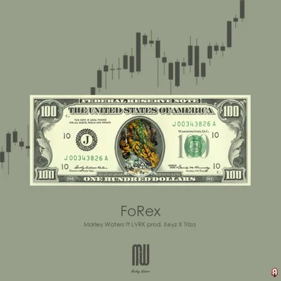 FoRex 專輯 Marley Waters