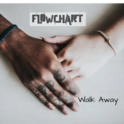 Walk Away 專輯 Flowchart