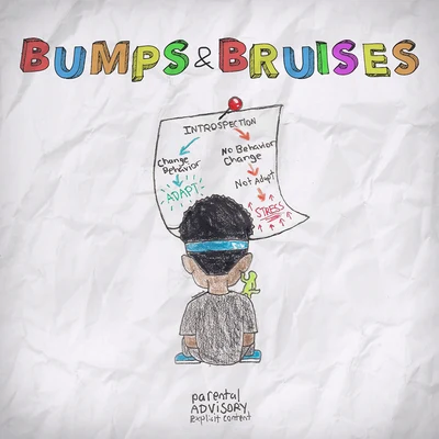 Bumps & Bruises (Deluxe) 專輯 Poundside Pop/Ugly God/Blocc Ballout/Montego/K Suave