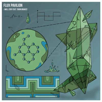 I Will Stay (feat. Turin Brakes) 專輯 Flux Pavilion