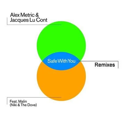 Safe With You (Remixes) 专辑 Alex Metric