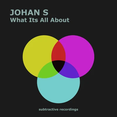 What Its All About 專輯 Johan S