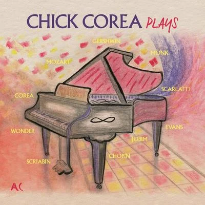 Desafinado (Live in Berlin2018) 專輯 Chick Corea