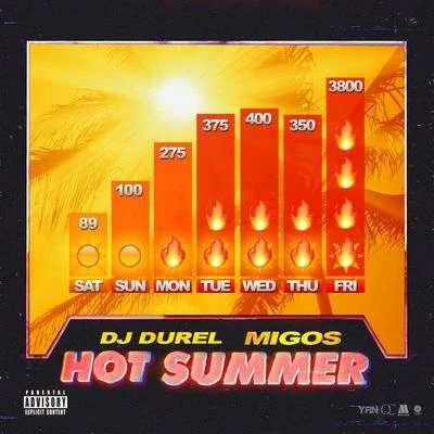 Hot Summer 專輯 Migos/Lil Yachty/Steve Aoki