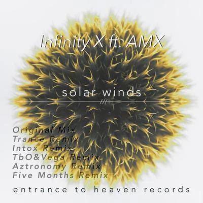 Solar Winds 专辑 Anne-Marie/KSI/Digital Farm Animals